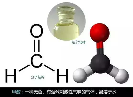 又有學生因室內甲醛超標中毒？買什么家具才能讓人放心？